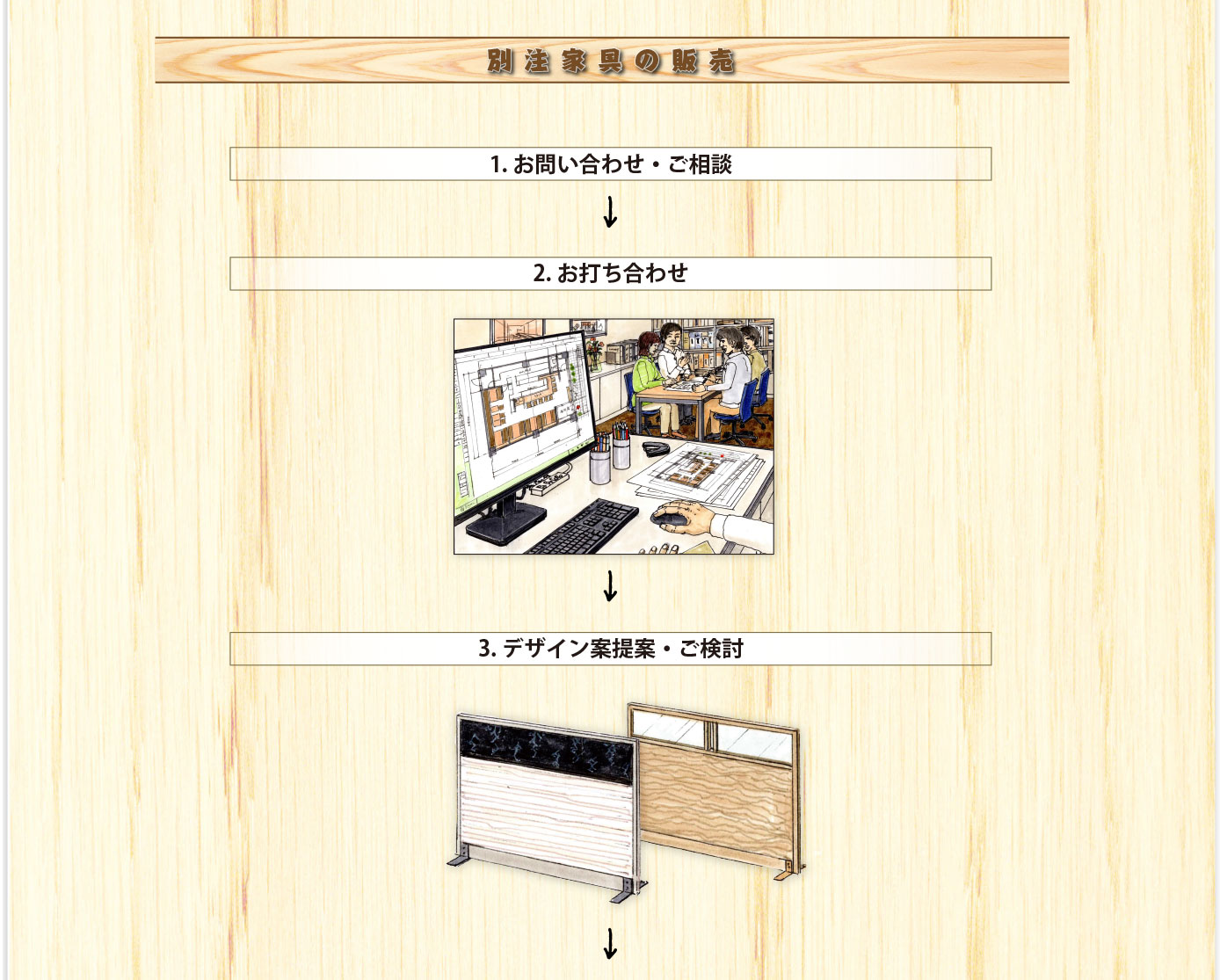 別注家具の販売