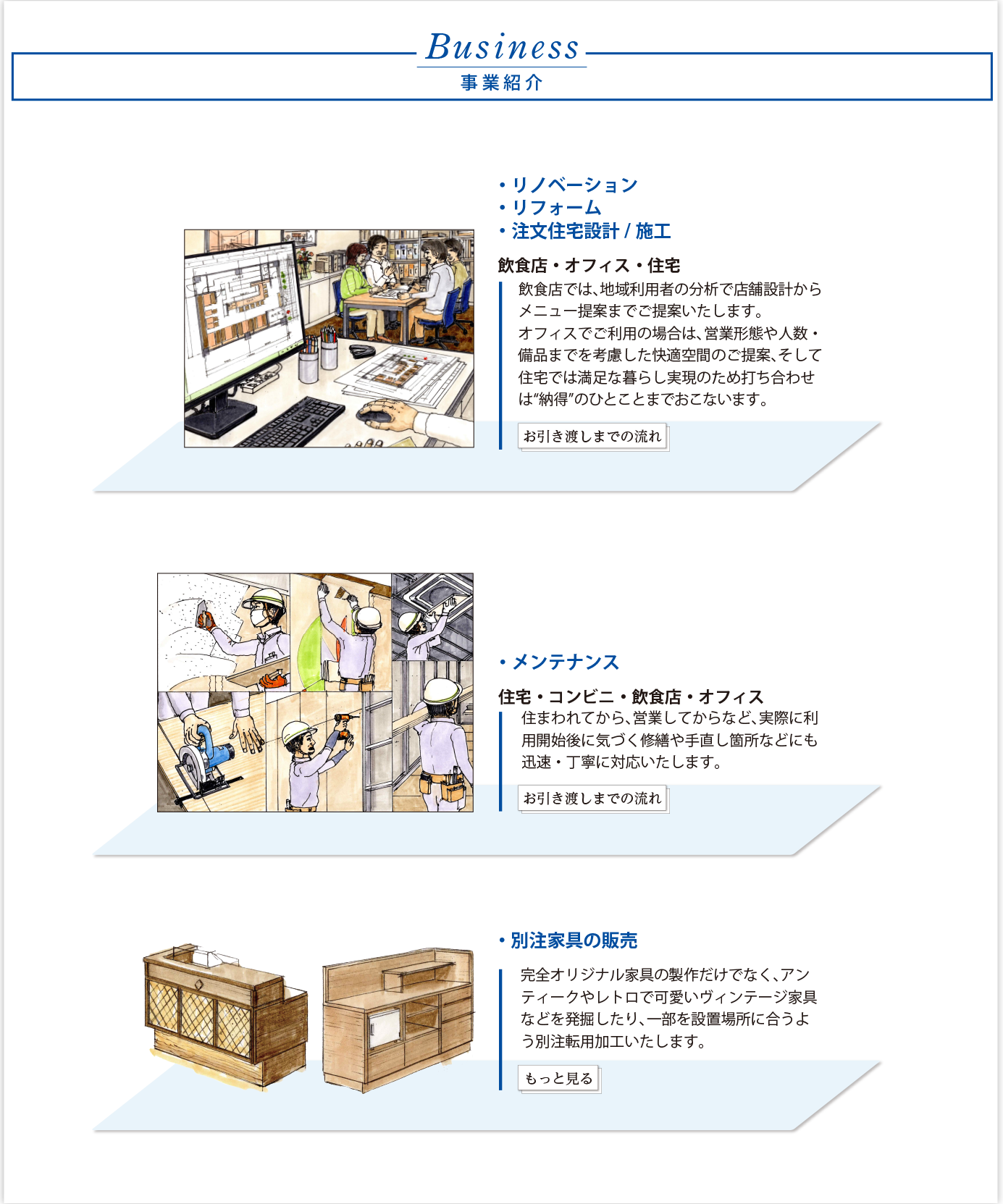 事業紹介